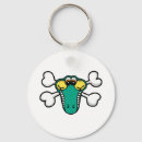 Search for crossbones key rings Cute