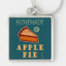 Search for pie key rings Apple