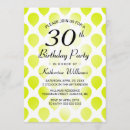 Search for lime green birthday invitations Simple