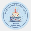 Search for birthday cake candles stickers Party
