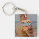 Search for color key rings For him
