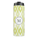 Search for ikat mugs Pattern