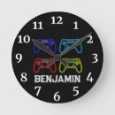 Search for cool gamer posters Gaming room