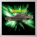 Search for z28 posters Chevrolet