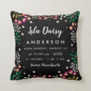 Search for twig cushions Cute