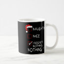 Search for making a list mugs Thanksgiving