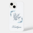 Search for initial k iphone cases Typography