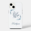 Search for initial k iphone cases Typography