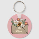 Search for teacher sayings key rings Back to school
