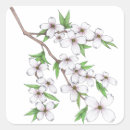 Search for mothersday stickers Floral