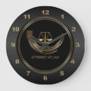 Search for classy clocks Upscale