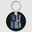 Search for awful key rings Emotional distress
