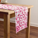 Search for mediterranean table runners Majolica