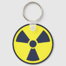 Search for nuclear key rings Nucleus