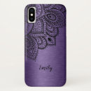 Search for purple mandala iphone cases Elegant