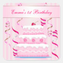 Search for streamer stickers Birthday