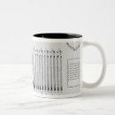 Search for royalist mugs English