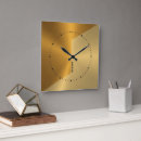 Search for copper clocks Gold