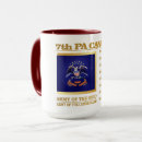 Search for civil war history mugs Pennsylvania