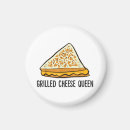 Search for cheesy magnets Sandwich