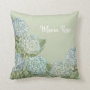 Search for blue hydrangea cushions Botanical