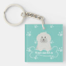 Search for fluffy dog key rings Animal