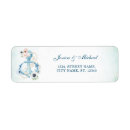 Search for anchor wedding return address labels Watercolor