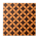 Search for circles tiles 1950s