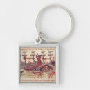 Search for net key rings School