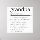 Search for birthdays canvas prints Fun