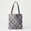 Search for apparels bags Checkered