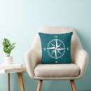 Search for navy blue teal cushions Nautical