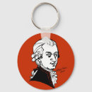 Search for mozart key rings Composer