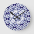 Search for china clocks Blue