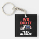 Search for garbage truck key rings Republican