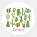 Search for lotus mandala stickers Meditation