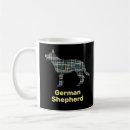 Search for gsd face mugs For pets