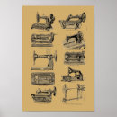 Search for antique sewing machine posters Victorian