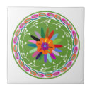 Search for peruvian tiles Andean culture