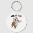 Search for bully dog key rings Puppy