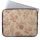 Search for beige flower electronics Pattern