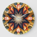 Search for kaleidoscope Geometric