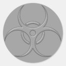 Search for biohazard stickers Virus