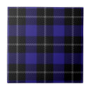 Search for royal blue tiles Plaid