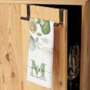Search for avocado tea towels Watercolor