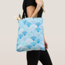 Search for japanese seigaiha wave pattern Waves
