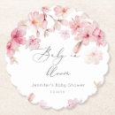 Search for cherry blossoms coasters Sakura