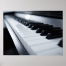 Search for kei posters Piano