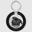 Search for condolences key rings Pet