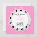 Search for 35th birthday invitations Thirty five